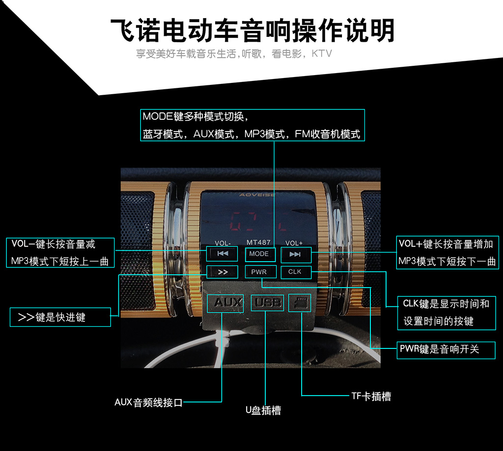 ��ŵ�綯���ֳ�����ʹ��˵����